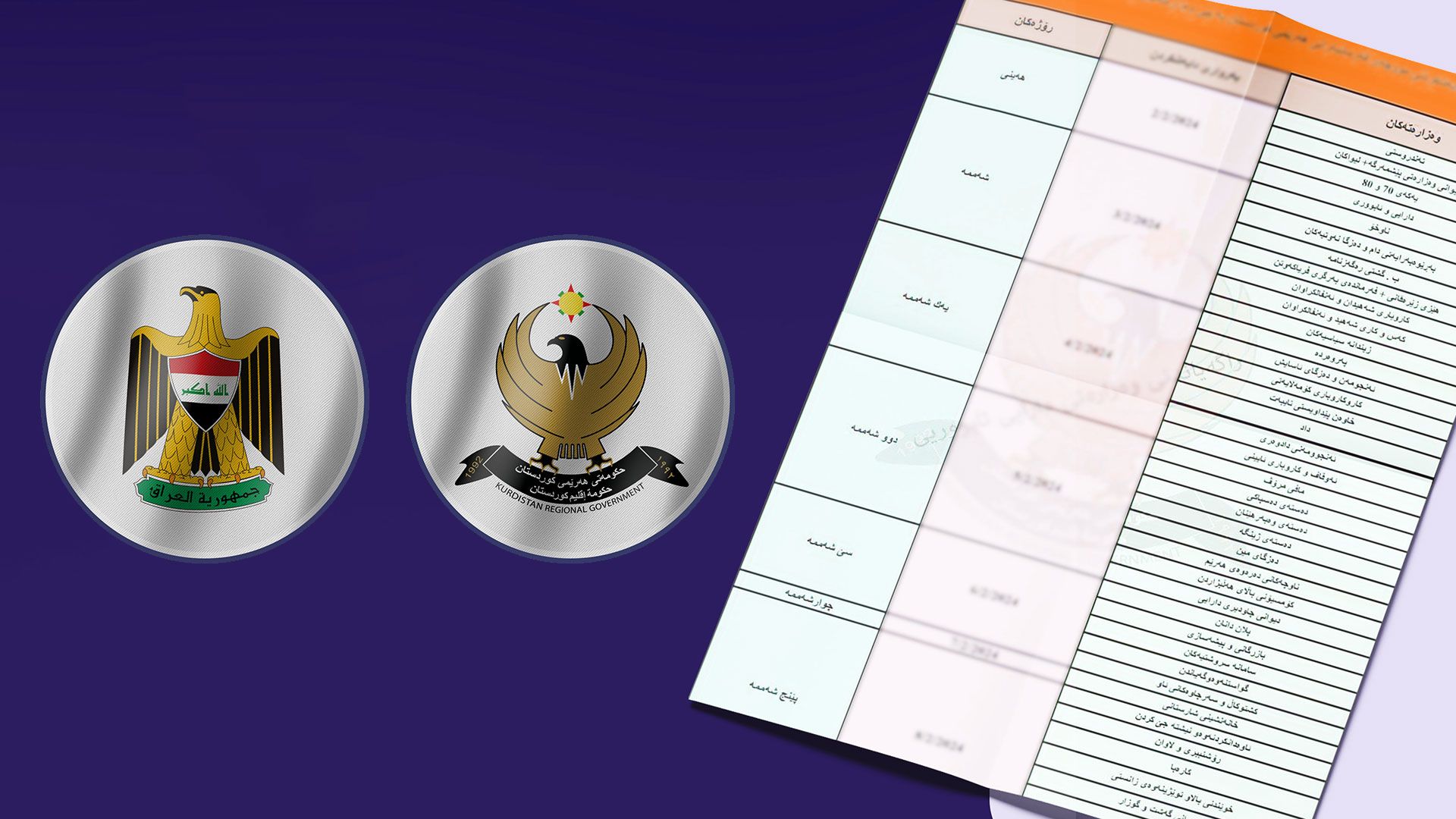 لیستی مووچەی مانگی چوار ڕادەستی بەغدا کرا