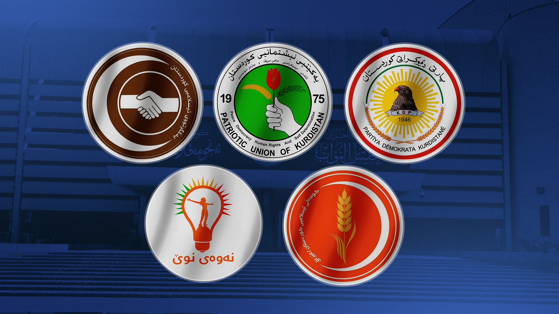 لایەنە کوردستانییەکان پشتگیری کام بەربژێر بۆ سەرۆکی ئەنجوومەنی نوێنەران دەکەن؟